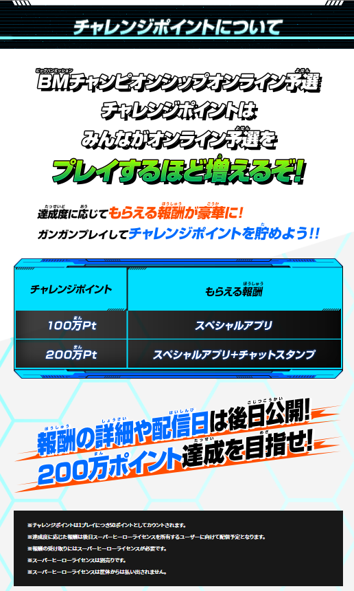 公式 スーパードラゴンボールヒーローズ Sdbh Bmチャンピオンシップ21オンライン予選ではチャレンジポイントキャンペーンを実施中 みんなのプレイで公式サイトのゲージが増えていくぞ 現在100万p達成 次の目標は0万ptだ 0万pt貯れば 報酬に