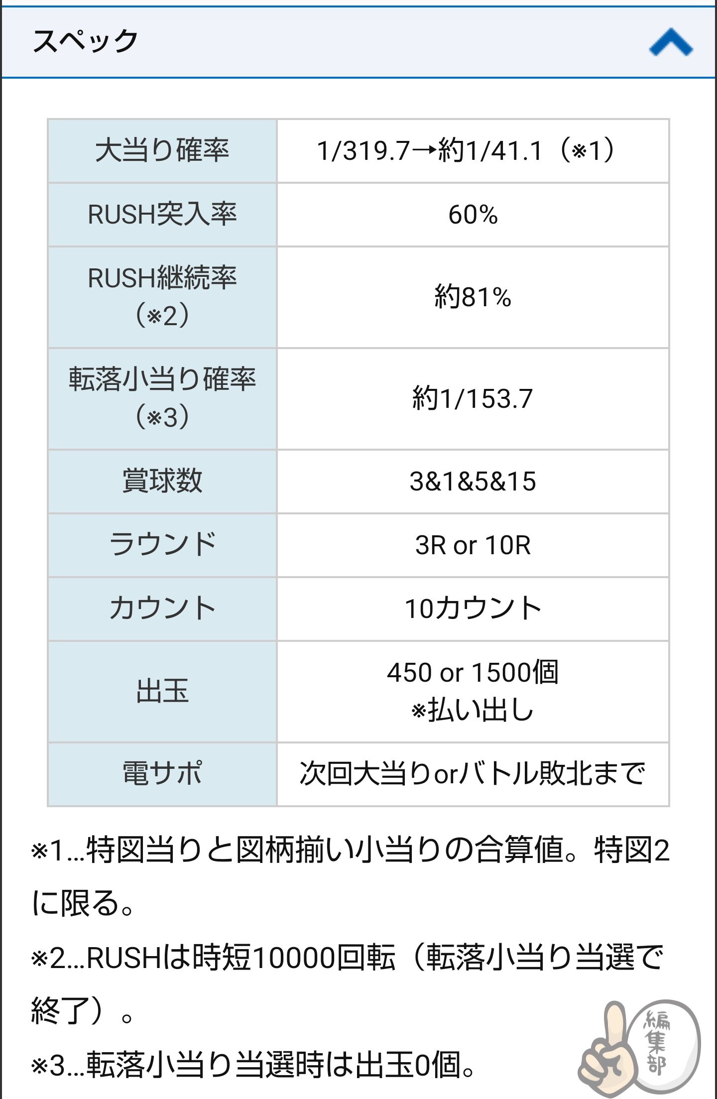 星のあや ﾐ レバブル中 こんばんわに パチ7チャンネルさんからp機動戦士ガンダムユニコーンの試打動画upされたね 頂上対決spの時aimerのstarringchild流れるし 原作しらないわいでも鳥肌立つくらい胸熱なシーンだった エピソードリーチもすごく良い