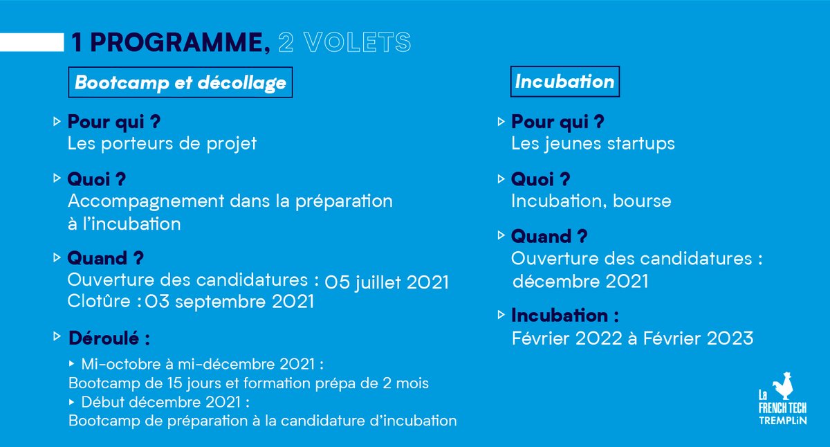 📢 #FTTremplin : nouvelle phase de sélection des candidats au programme ! 🚀

👇 1 programme, 2 volets 👇

➡️ Phase 1 : bootcamp et décollage
📅 Mi-octobre à mi-décembre 2021

➡️ Phase 2 : Incubation
📅 Décembre 2021

Toutes les infos 👉 bit.ly/3A4MAJi