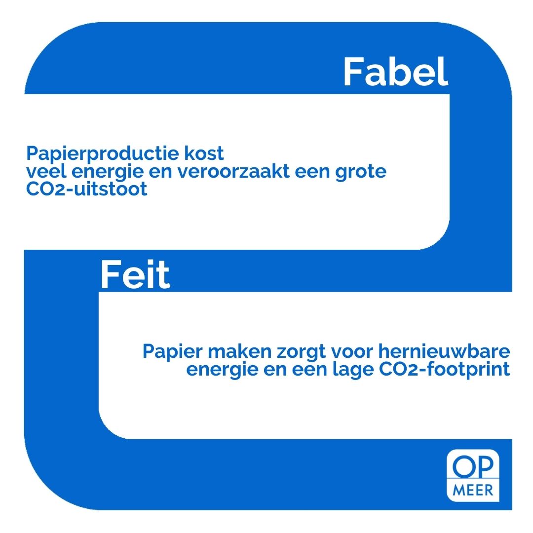 Duurzaam beheerde bossen bieden een hernieuwbare bron die zowel co2 opslaat als energie biedt voor de productie van een recyclebaar product.