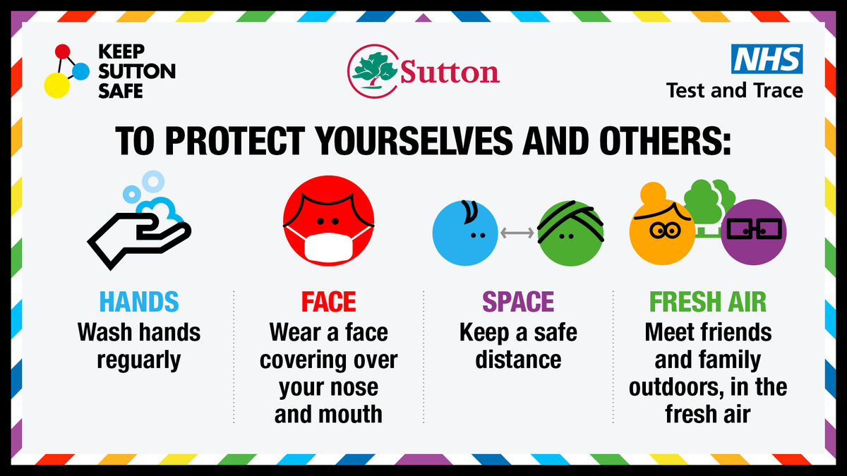 SuttonCouncil's tweet photo. Please continue to do everything you can to help #KeepSuttonSafe, including:

🙌 Washing your hands more often
😷 Wearing a face covering
↔️ Maintaining space from people you don’t live with
🌬️ Meeting people in the fresh air where possible

Info: https://t.co/lJT1aQnROy https://t.co/RccGwT36Tq