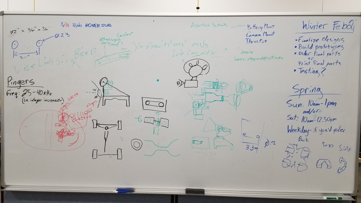 OTUS_RoboSub's tweet photo. Pitch our design and test until spring break and take a sweet break! https://t.co/UoQA0voupM