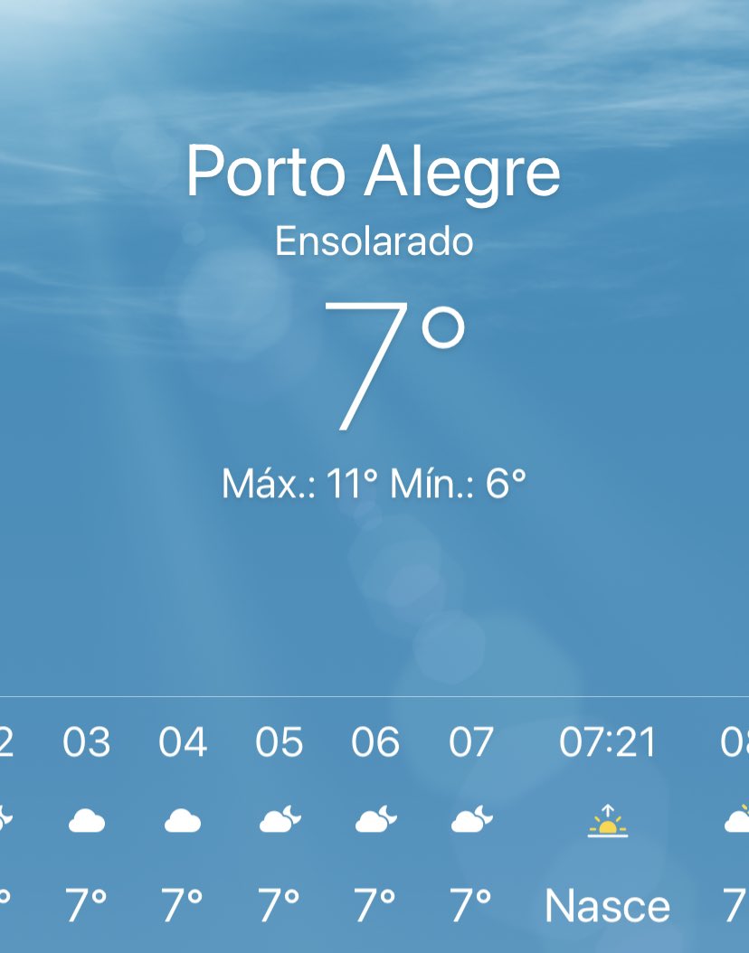 Bom dia! Deu uma refrescada por aqui, bom puxar um casaquinho para sair! 🥶