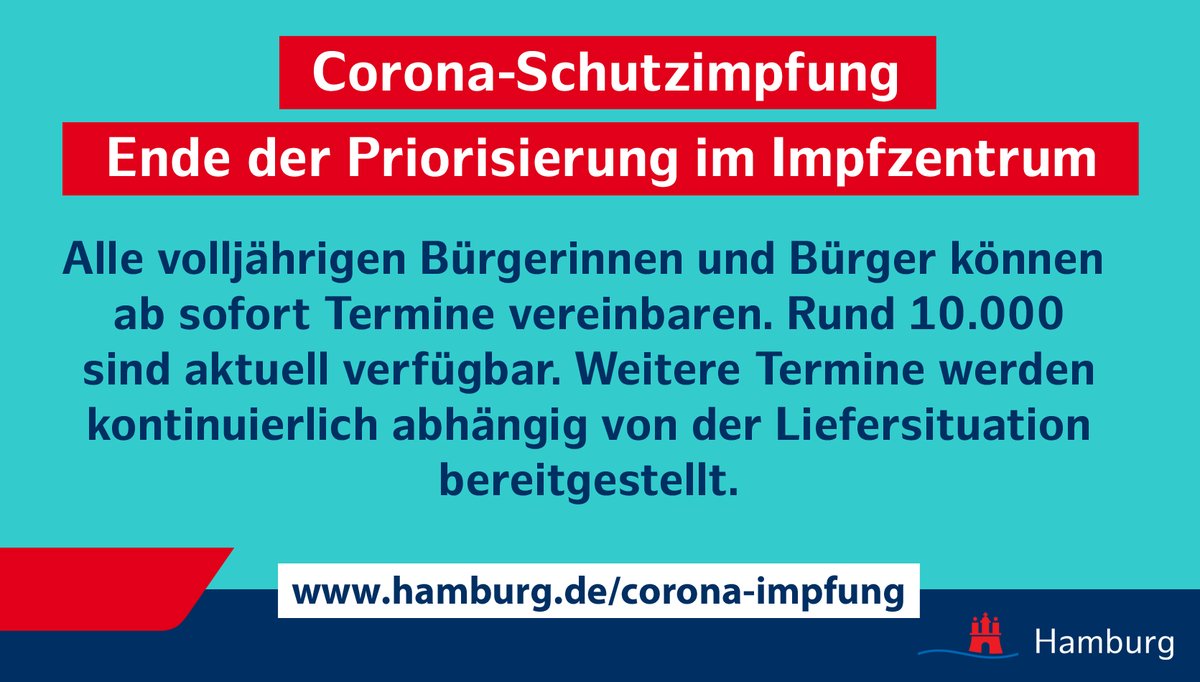 Gesundheit_HH's tweet photo. Aufgrund der Knappheit des Impfstoffes galt eine besondere Reihenfolge: Personen, bei denen eine Covid-Erkrankung mit größerer Wahrscheinlichkeit problematisch verlaufen könnte, sollten als erstes geschützt werden. Diese Priorisierung ist nun aufgehoben. https://t.co/F2N0OkKgc5 https://t.co/yJVeYUOvMQ