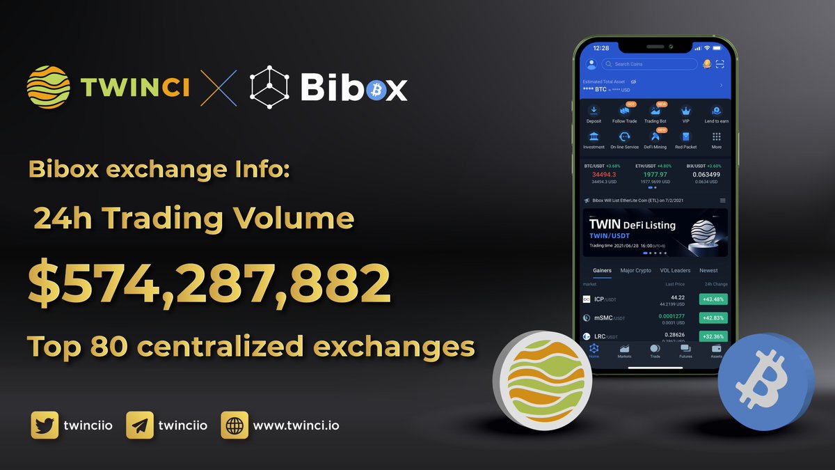 🥂 Twinci $TWIN is now listed and trading on <a href="/Bibox365/">Bibox</a>

Available pair:
💎 TWIN/USDT

🔥 TRADE NOW!!