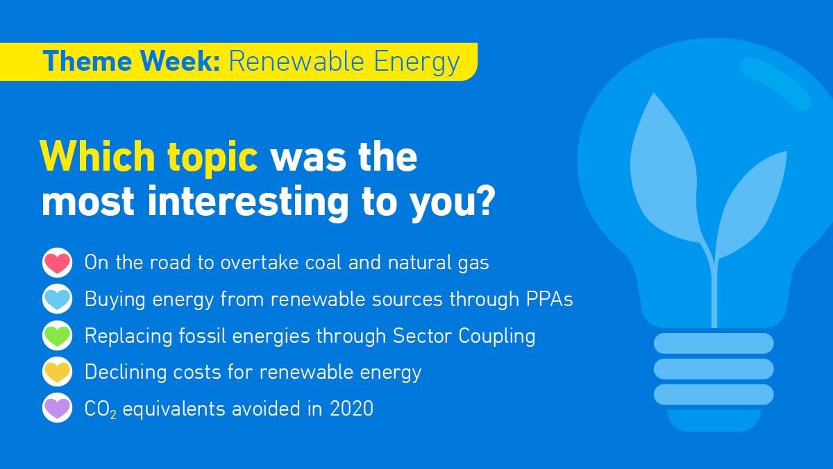 uniper_energy's tweet photo. Our #UniperThemeWeek on #RenewableEnergy has come to an end – we hope you enjoyed it! 💙
Please let us know in the comments which of the topics you found the most interesting to learn more about 💡 https://t.co/78mkwFS1B9
