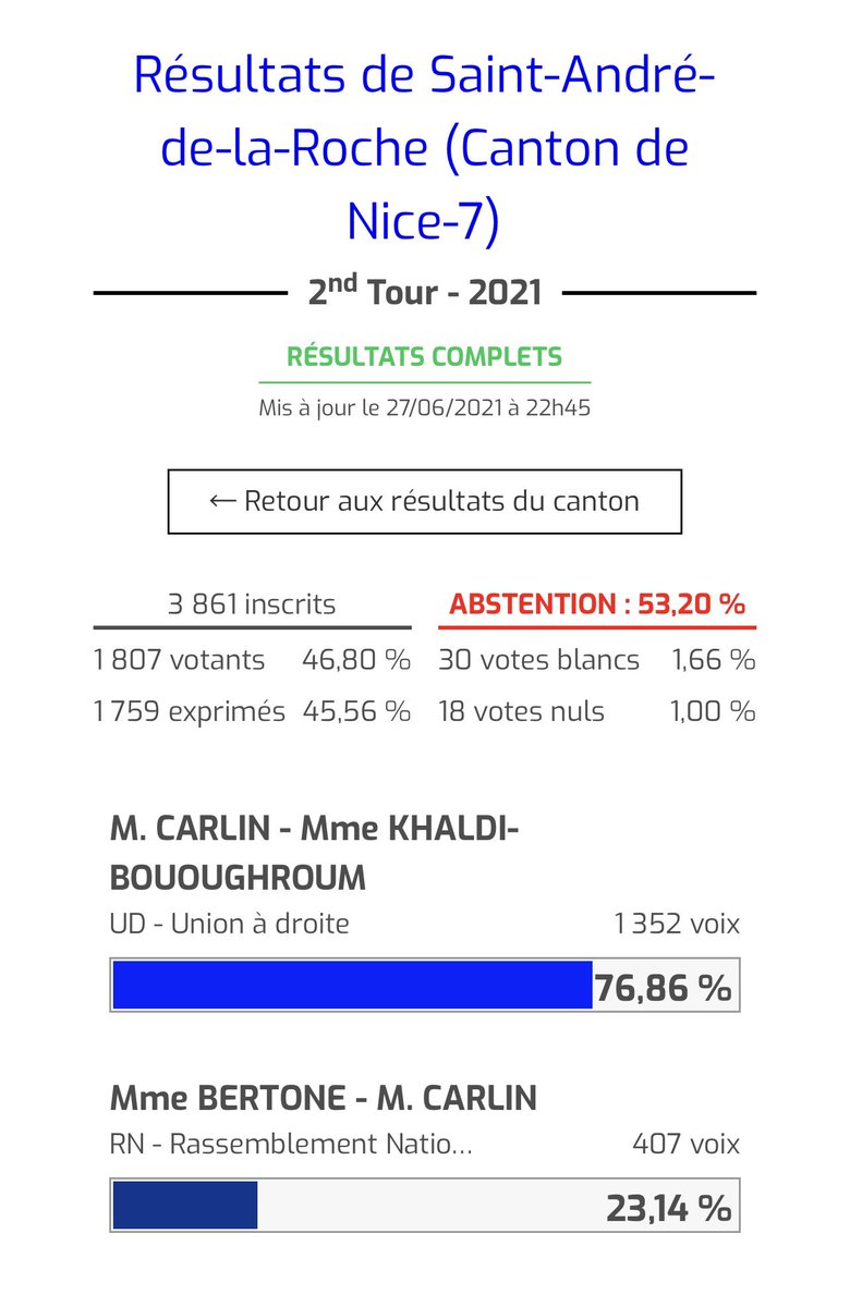 Jean Jacques Carlin tweet media