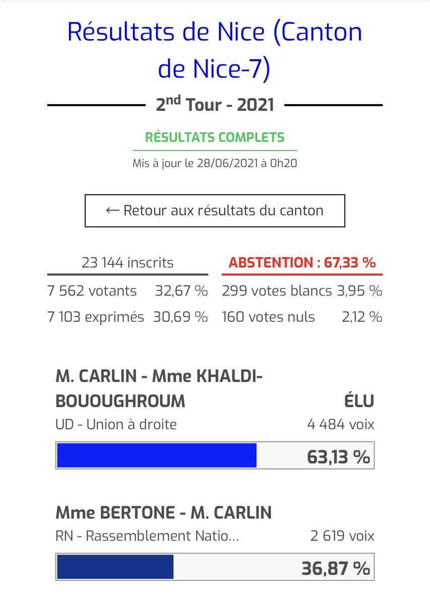 Jean Jacques Carlin tweet media