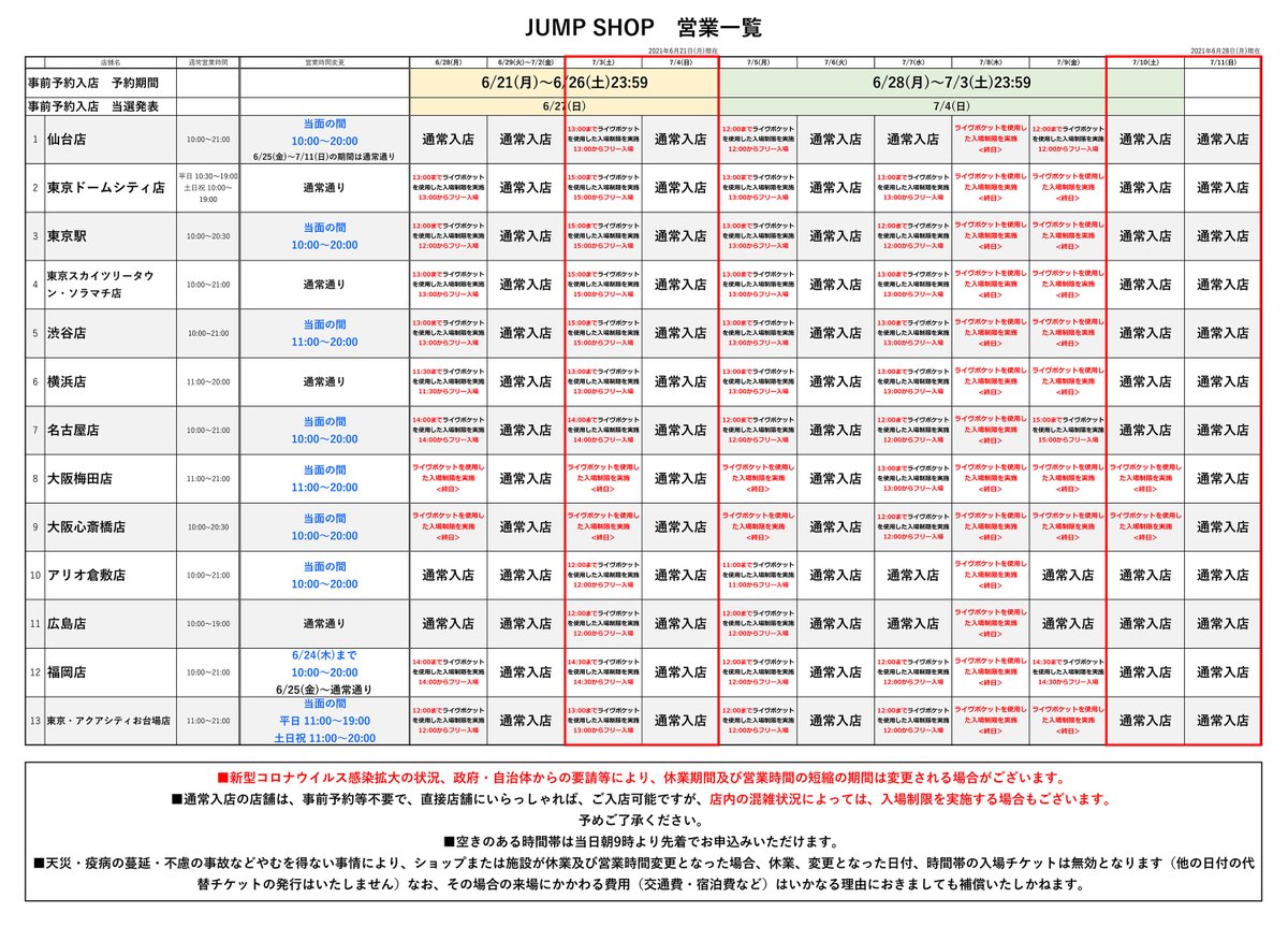 ジャンプショップ Jump Shop 公式 事前予約 抽選 による入場制限のお知らせ 6 28現在 新型コロナウイルス感染拡大防止及び お客様集中による混雑回避 列形成の最小化のため 安全対策として事前予約申込 抽選 による時間帯ごとの入場制限を画像の通り ジャンプショップ Jump Shop 公式 事前予約 抽選 による入場制限のお知らせ 6 28現在 新型コロナウイルス感染拡大防止及び お客様集中による混雑回避 列形成の最小化のため 安全対策として事前予約申込 抽選 による時間帯ごとの入場制限を画像の通り