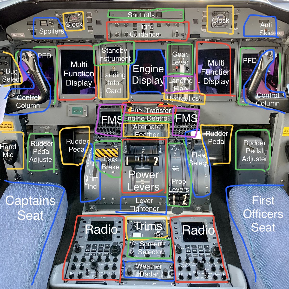 I’ve clearly got too much time on my hands to label this...
The Dash8 Q400 flight deck!
#avgeek #aviation #flightdeck 
Any questions?