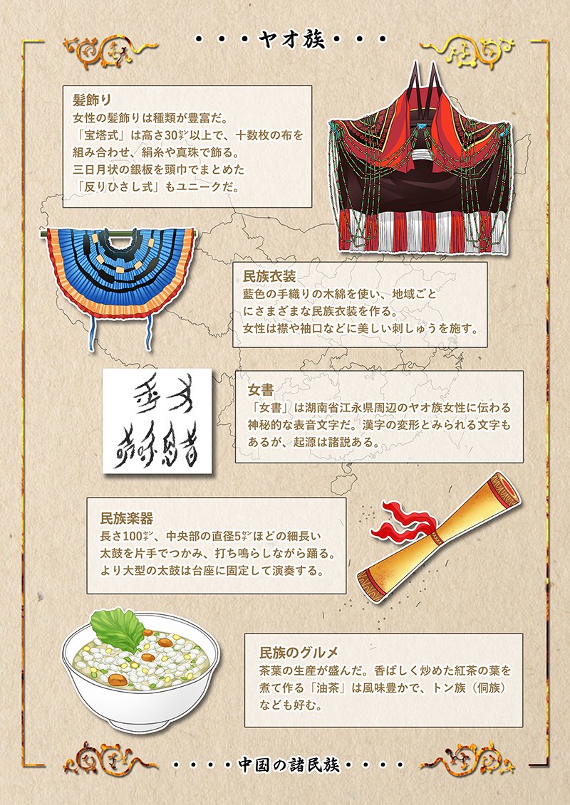 中国漫画館 中国民族娘 第30弾はヤオ族です 髪飾りは布を重ねて高さ30センチになるものや 反り返った板をつけた角のようなものまでさまざま 女性が用いた表音文字 女書 は詩歌などを書くのに使われ その文化は今も保存されています