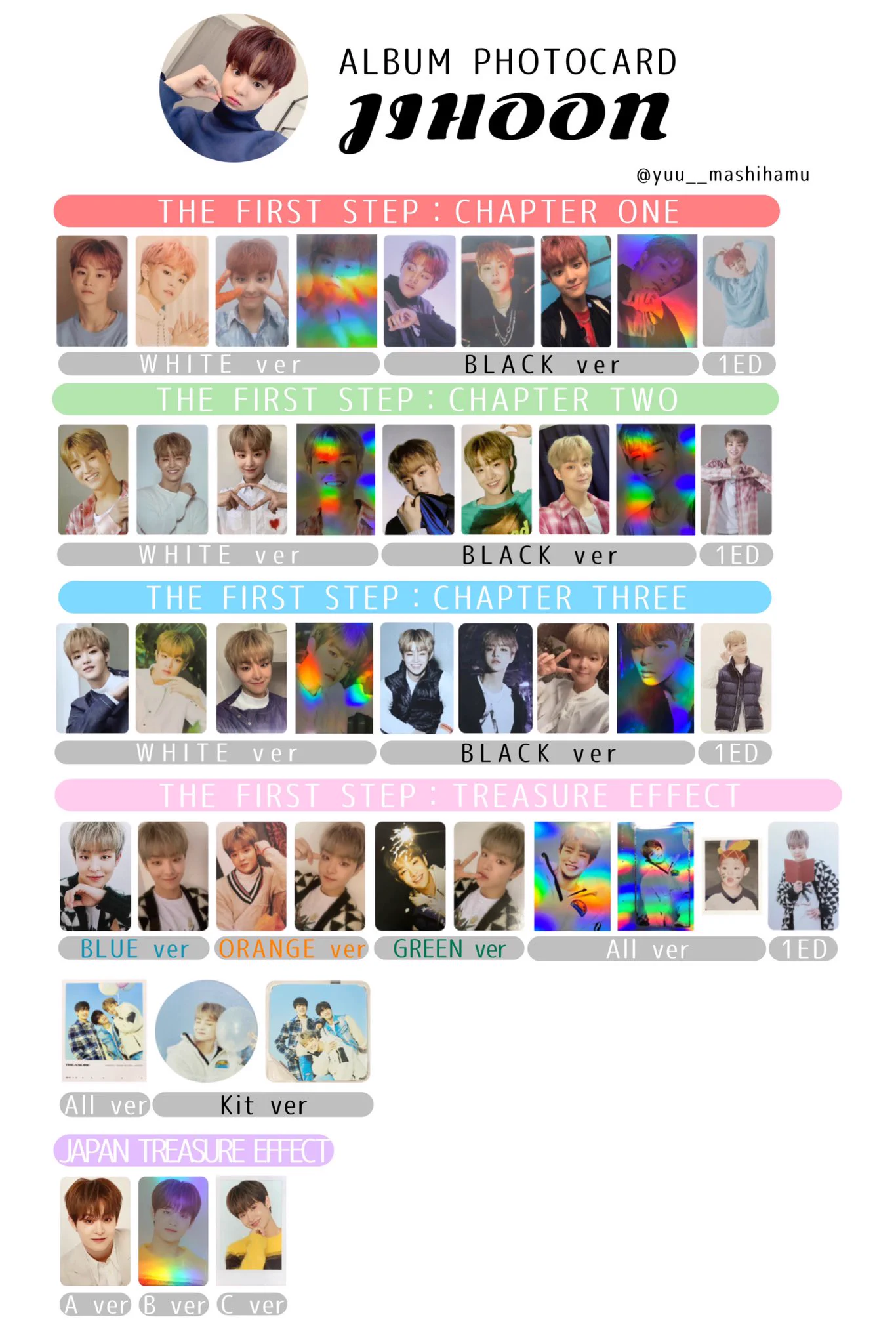 Yuu on X: 
