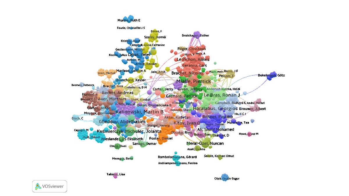 flortrillo's tweet photo. ePoster: Figure 6. 279 authors (affiliated to CTBTO) leader the scientific production, from which 34,05% are currently working at the organization from 1998-2021, 39 clusters were developed #ctbto #snt2021 #bibliometrics #scientificnetwork #libraryscience https://t.co/ztkrJuekn5