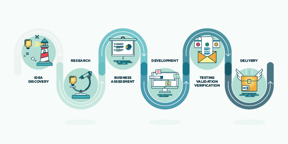DataStationIC's tweet photo. Begin by creating a roadmap for your innovation projects in order to make the most of them. 🗺🐾❌ #innovation #roadmap #strategy 

Read the article here https://t.co/Sumdjjfu5N https://t.co/NEQdioEYM2