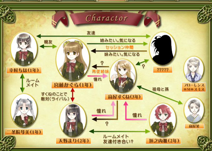 シーマガラハウのtwitterイラスト検索結果 シーマガラハウのtwitterイラスト検索結果