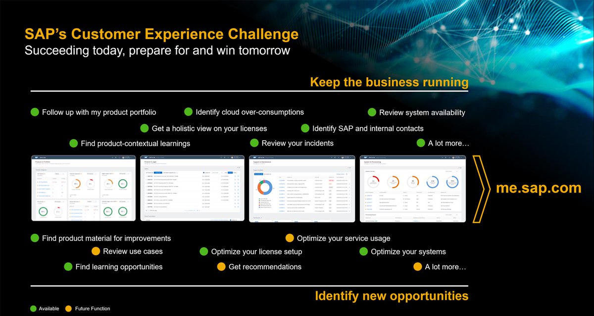 I keep getting the question whether the SAP Customer Portal is free to use. YES, of course. Are you a customer? Then try it out now: me.sap.com. All you need is an S-User to log in. :) #SAPforMe <a href="/OZZYGENIS/">Oguzhan "Ozzy" Genis</a>