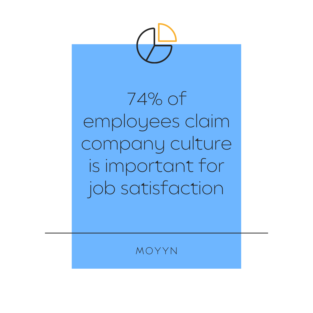 moyyn_eu's tweet photo. And your satisfaction is important to us! At Moyyn we use AI in our sourcing to ensure the best possible matchmaking🤝

https://t.co/XU9z376Dkm 👈

#moyyn #recruitment #artificialintelligence #ai #humanresources #hr #remotework #homeoffice #onlinerecruitment #sourcing #apply https://t.co/9yZjp3r2mL
