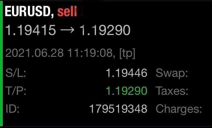 29_stl's tweet photo. #EURUSD $EURUSD https://t.co/pOVyL2FVVG
