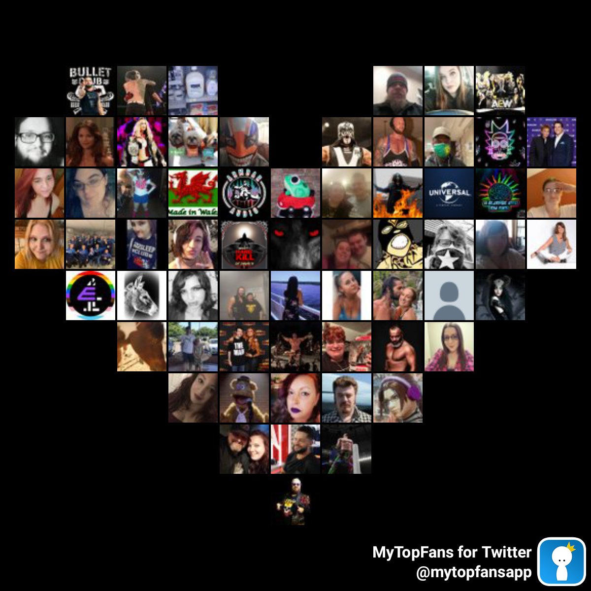 My top amazing fans #mytopfans via dixapp.com/mytopfanstwa Do you see yourself? @ApexGeorge38 @caseyha76361985 @YearOfTheViolet <a href="/TortureChaotic/">ChaoticTorture</a> @SchwiftyWaffles @AEWFan123303 @RealAdamHuish @Sarahbluestars @lilslockk <a href="/MuppetOscaBilbo/">Adventures of Mr Muppet, Oscar & Bilbo🇳🇿</a>