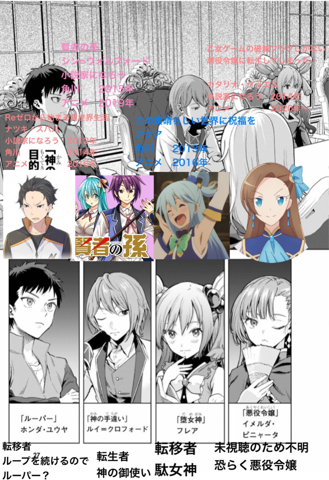 森田崇 怪盗ルパン伝アバンチュリエ 813 上 紙書籍版 Kindle版発売中 モーリス ルブラン先生 許可なくだと ひどい話だ ハーロック ショームズ 実に アルセーヌ ルパン まったく 江戸川乱歩先生 リスペクトが足りん T Co