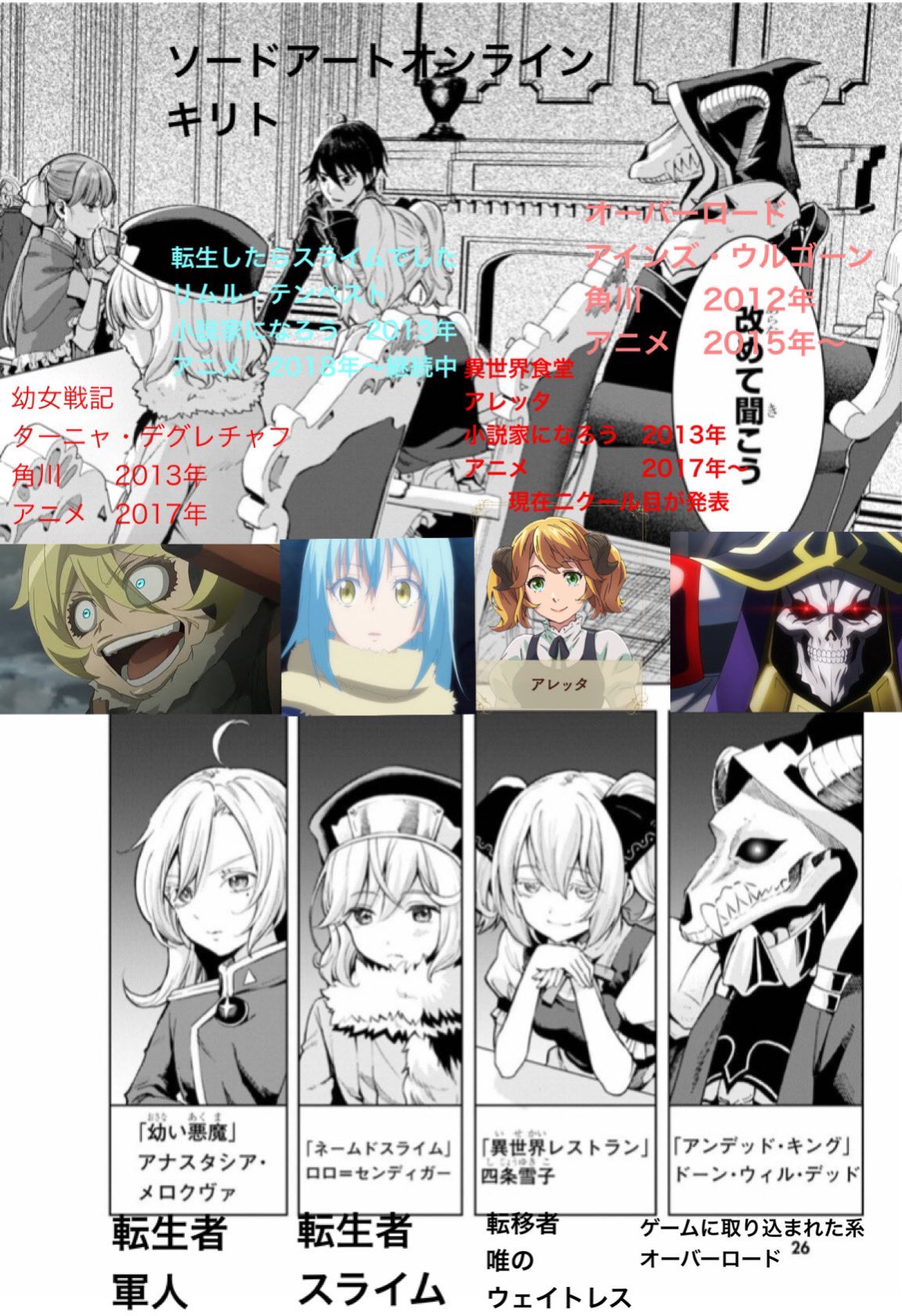 森田崇 怪盗ルパン伝アバンチュリエ 813 上 紙書籍版 Kindle版発売中 モーリス ルブラン先生 許可なくだと ひどい話だ ハーロック ショームズ 実に アルセーヌ ルパン まったく 江戸川乱歩先生 リスペクトが足りん T Co