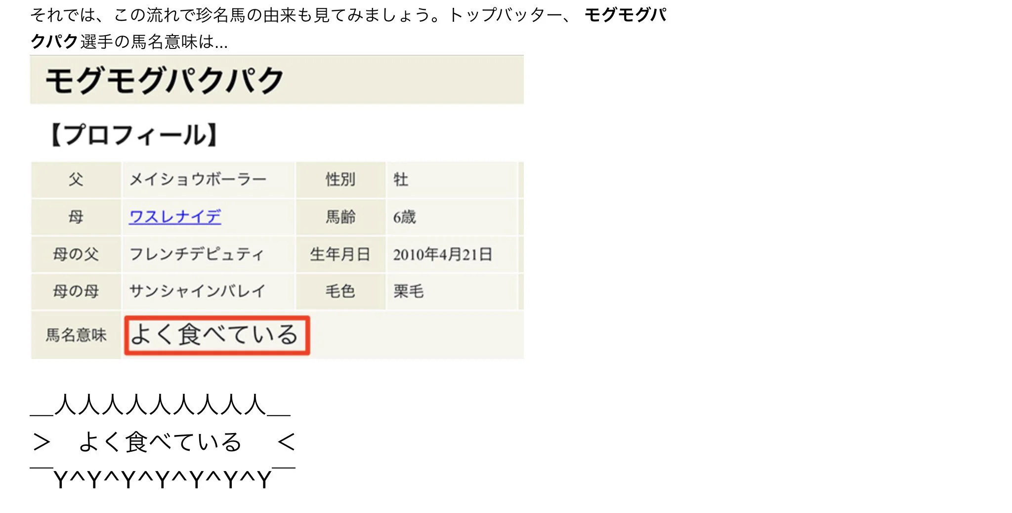食欲旺盛でよく食べていたら？「モグモグパクパク」と名付けられた競走馬www