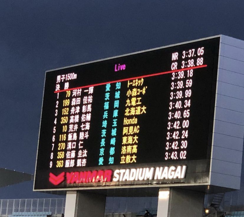 佐藤圭汰 tweet media