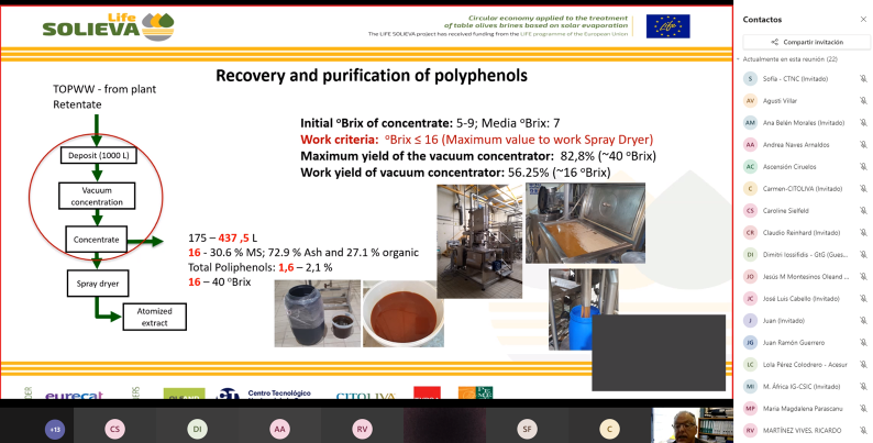 CTCAlimentacion's tweet photo. 🫒Avanzamos en el proyecto #circulareconomy  applied to the treatment of table olives brines based on solar evaporation”

Demostramos viabilidad técnica, ambiental y económica de recuperación de compuestos orgánicos en aguas en la elaboración de aceituna de mesa. ♻️
#networking https://t.co/3CJRLs3597