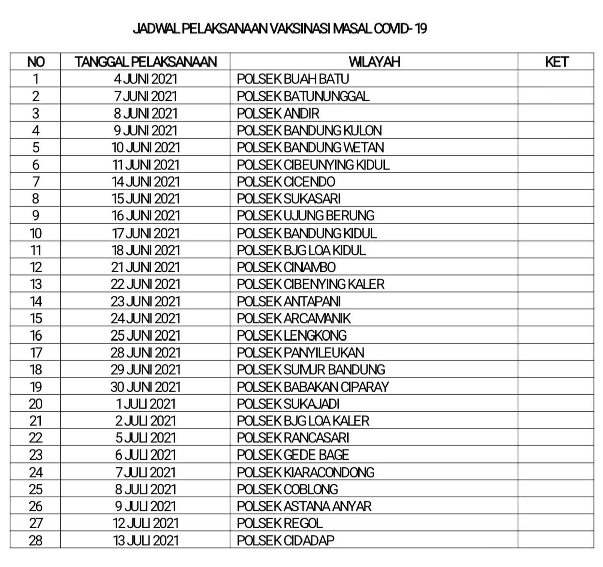 _aliverpool's tweet photo. @PRFMnews Min ini bener info nya ? https://t.co/KGblRYmHhP