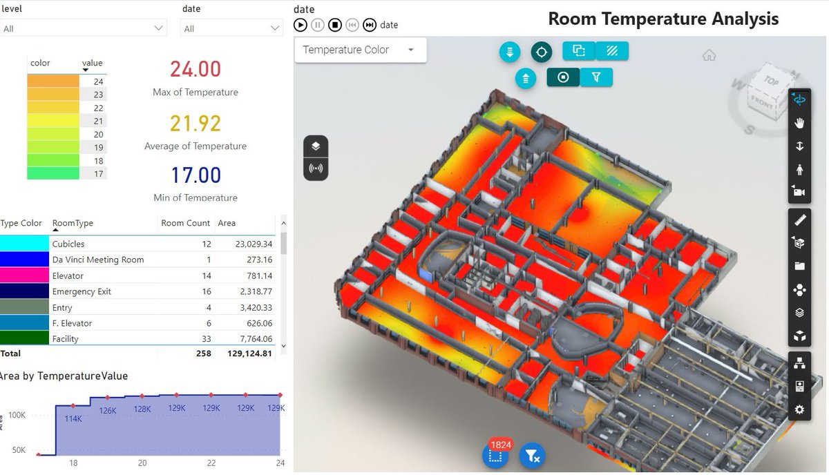 BimVcad's tweet image. Vcad for Bim 360® is the first software able to generate Power BI® reports automatically, quickly and in just a few clicks.

linkedin.com/pulse/vcad-aut…

#blogicsrl #bim #revit #bi #businessintelligence #microsoft #3d #vcad #report #blogic #powerbi #ForgeInTheWild #forge #autodesk