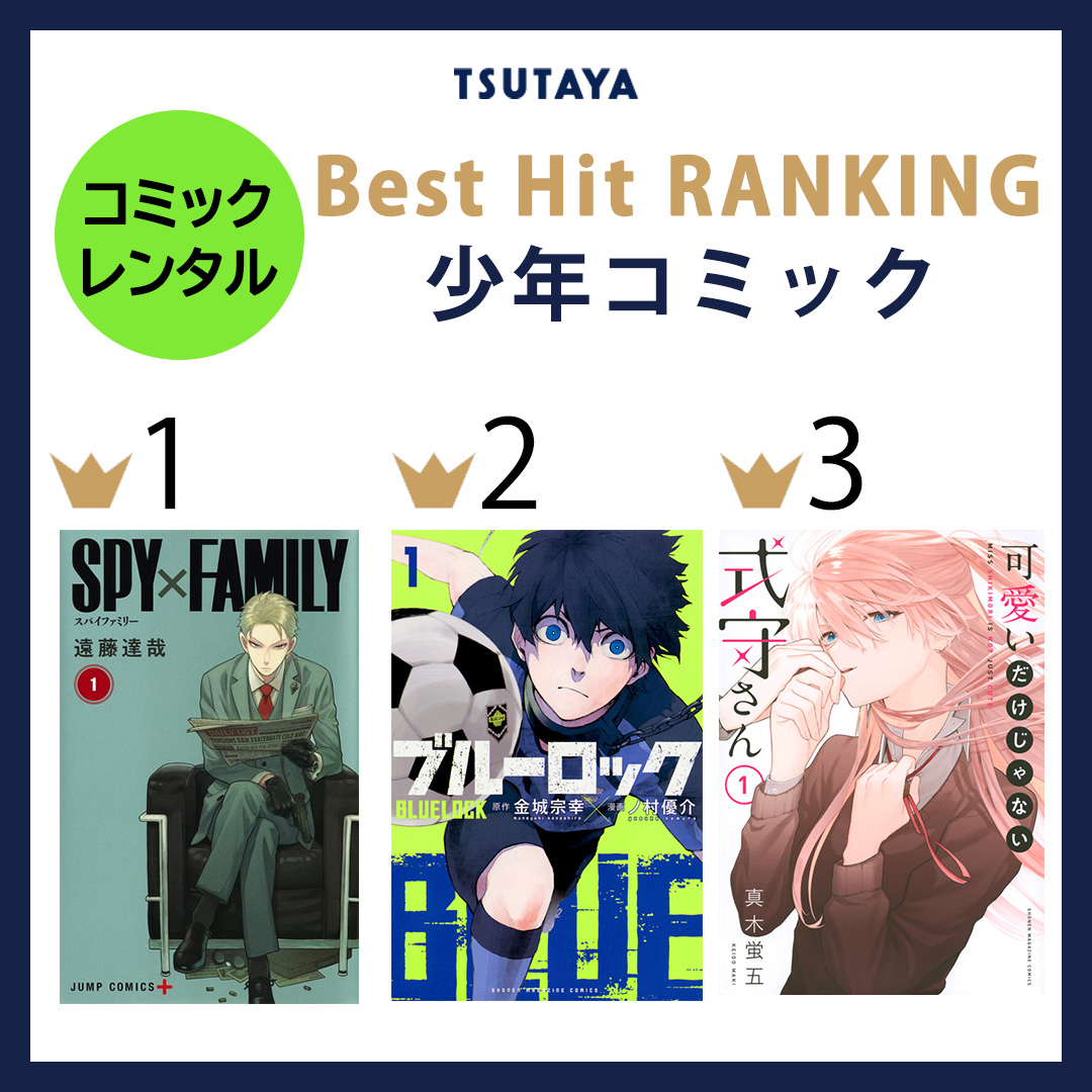 Tsutaya A Twitter コミックレンタル Tsutayaベストヒットランキングtop3 女性コミック編 1位 ミステリと言う勿れ 2位 花野井くんと恋の病 3位 墜落jkと廃人教師 異世界コミック編 1位 薬屋のひとりごと 2位 ありふれた日常で世界最強 3位 痛いの