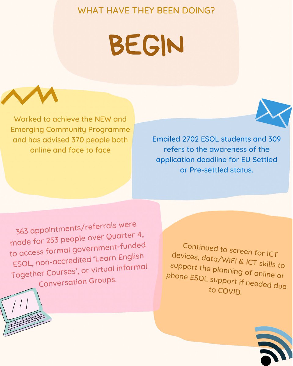 Nottingham Equal tweet media