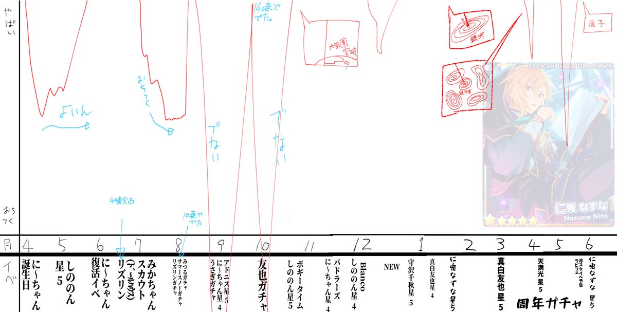 はい 