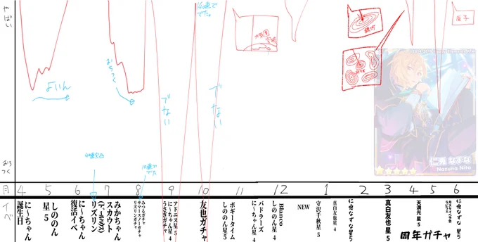はい 