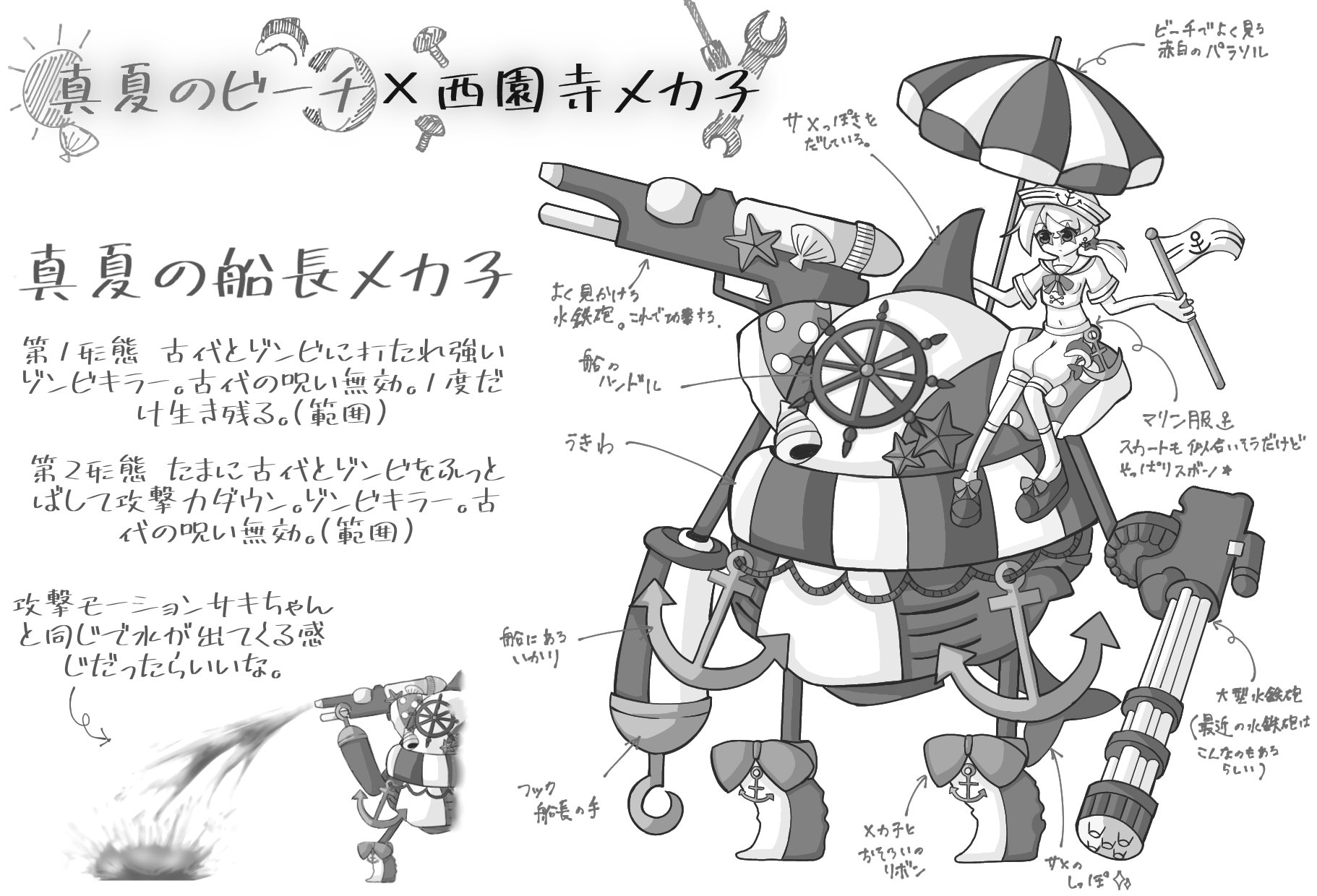 グレーテル 真夏の船長メカ子 リクエストより理想の夏限定メカ子ちゃんです リクエストありがとうございます リク主様はメカ子ちゃん推しかな 人 ナカーマ にゃんこ大戦争 T Co Tda9kbznun Twitter グレーテル 真夏の船長メカ子 リクエストより理想の夏限定メカ子ちゃんです リクエストありがとうございます リク主様はメカ子ちゃん推しかな 人 ナカーマ にゃんこ大戦争 T Co Tda9kbznun Twitter