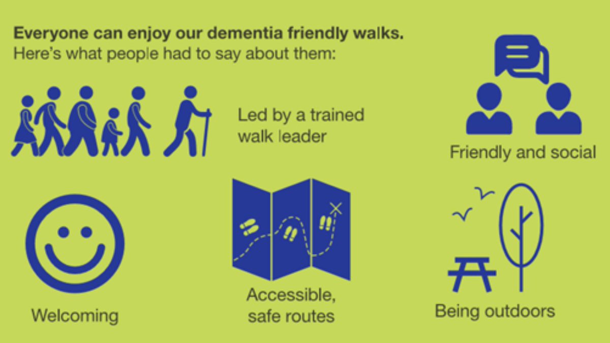 walking_scot's tweet photo. ☀️Our summer #Dementia Friendly Walking newsletter is full of news, ideas, and success stories from our growing network of projects ☀️

https://t.co/TxAGZfGAfQ

#EverydayWalking #WalkBackBetter #ActiveNation #socialprescribing #MondayMotivation https://t.co/05sgS2hnmL