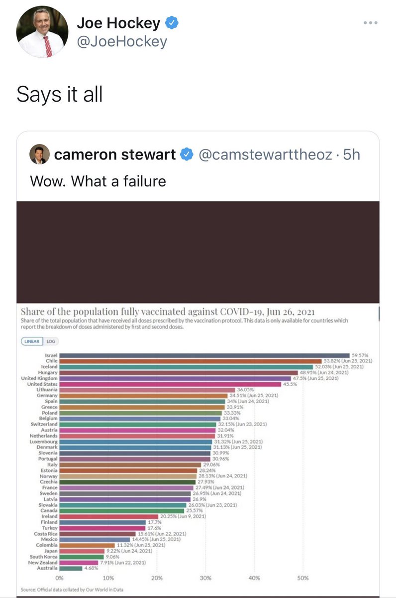 Imagine being called about by Joe Hockey.