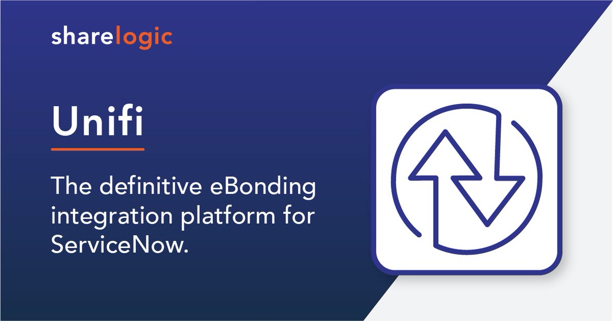 ShareLogic tweet media