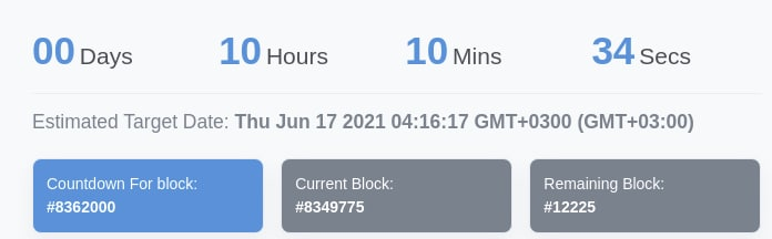 Last 10 Hours, 10 Mins to Farming and Pools start 😍

TartFinance.Com

#TartFinance #Defi #BSC #YieldFarming #staking #DAPPS #crypto #BinanceSmartChain  #BSCNews #binance  #gem #nft #pancakeswap