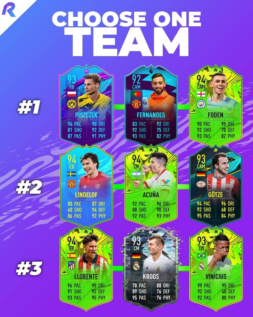 rawskillapp's tweet photo. 1, 2 or 3?🤔
Let us know down below!👇
#rawbet
——————————————-
#fut #fut21 #fifatrading #fifapacks #fifaultimateteam #fifaplayers #ultimateteam #fifa21 #fifa21ultimateteam #fifaplayer #fifapack #easportsfifa #fifacoins #squadbuilder #packluck #futicon��� https://t.co/dV3mG8BW9C https://t.co/aoQGQvbUTr