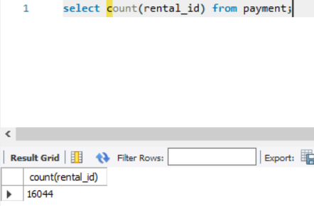 Some SQL Aggregate Functions that would come in handy! ️ Let's dive ...