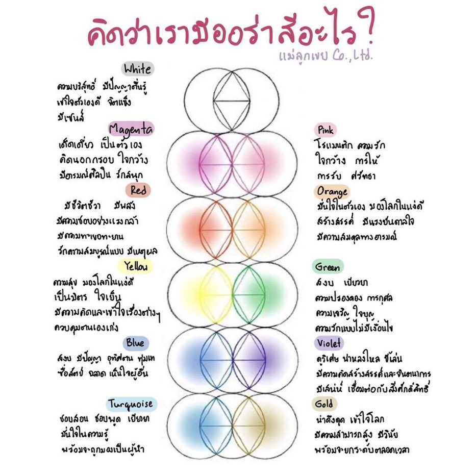 เดี๋ยวท่านบอกกลับครับเธอ