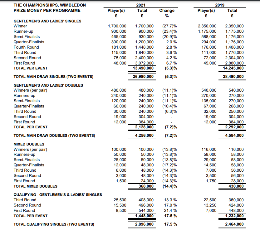 E4AAQNDUcAIm7h8?format=png&name=900x900