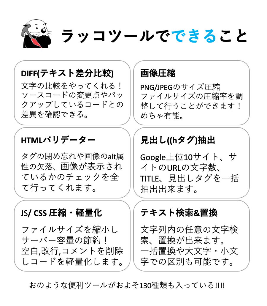 ヘルニアの向こう側 Webデザイン Manriki19 Twitter