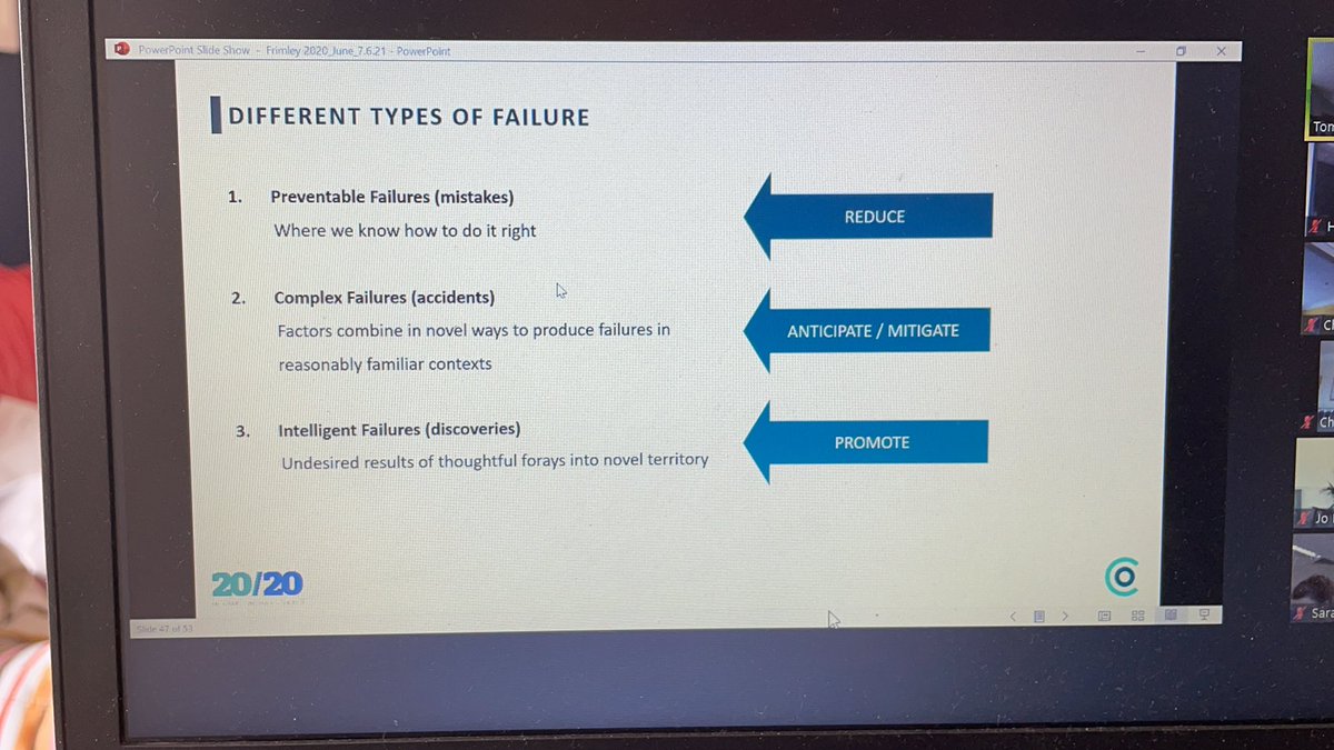 Ballysaxboo2's tweet image. #FrimleyICS2020Programme The stuff of #Leaders #PromotionFailure #Learning #WD40 because there had been 39 attempts! #NeverGiveUp #Tenacity @peterbibawy @MaggieWoods10 @Dochayter @AcademyFrimley #Cohort4 @CoCreateTweets  Wonderful day, so good to see you all.