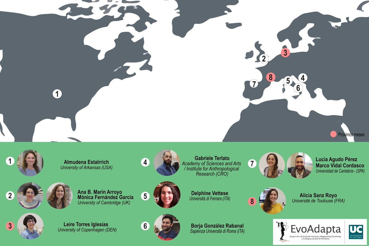 EvoAdapta's tweet image. ▶️Gabriele Terlato, investigador JdC, ha estado en Zagreb, en la Academia Croata de Ciencias y Artes y en el Instituto de Paleontología y Geología Cuaternaria. 

Dentro del proyecto ERC-#Subsilience, estudia el conjunto de macrofauna de #Romualdo Cave (Istria-Croacia) 🦴🐻