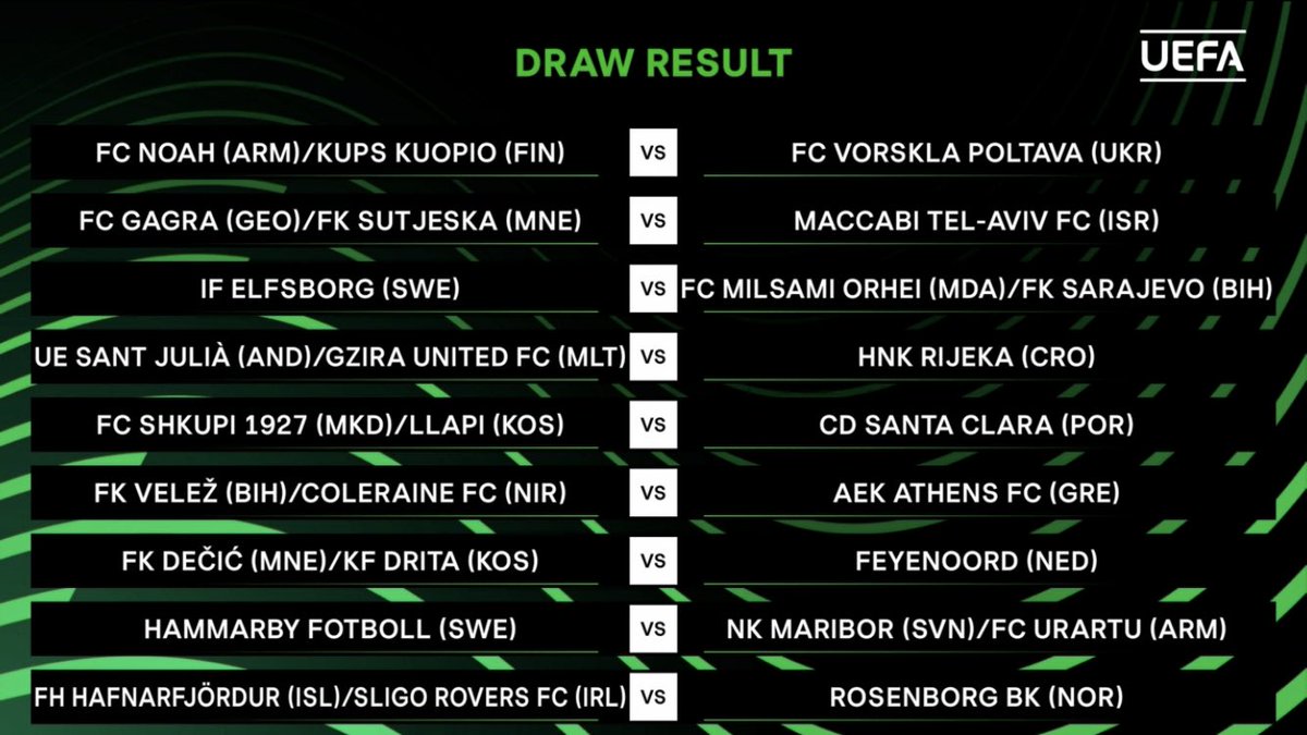 Results league uefa conference