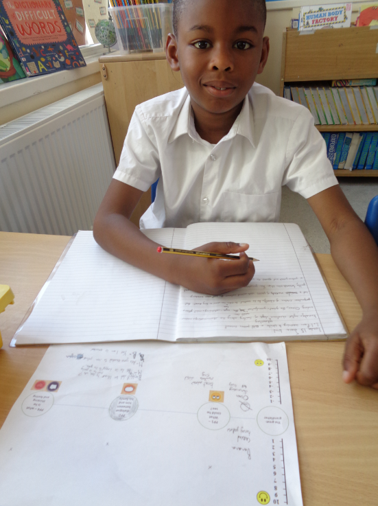 ststephensSW8's tweet photo. ✍️📚 Year 4 are enjoying 'The Matchbox Diary' by Paul Fleischman and learning to write a third person recount. “You can make anything by writing.” – C.S. Lewis 🌟 @RefugeeWeek @RefugeeEdUK #StStephensWriting #RefugeeWeek2021 #RefugeesWelcome #StStephensLearning https://t.co/bLUISlMETT