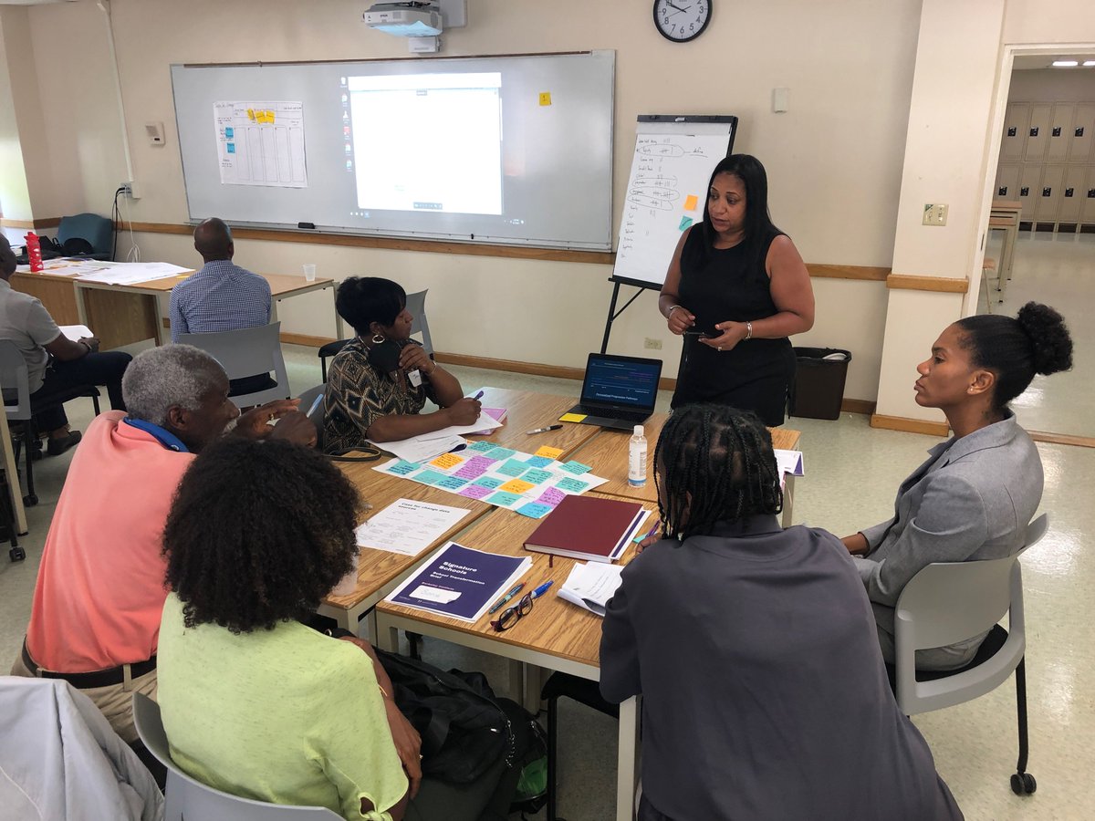 learning1stbda's tweet image. Day 2 of School Transition Team onboarding after a brilliant day 1! Looking forward to exploring the journey ahead and developing innovation mindsets and skill sets for redesigning teaching and learning #learningfirstbda @Diallo_Rabain @BdaGovernment