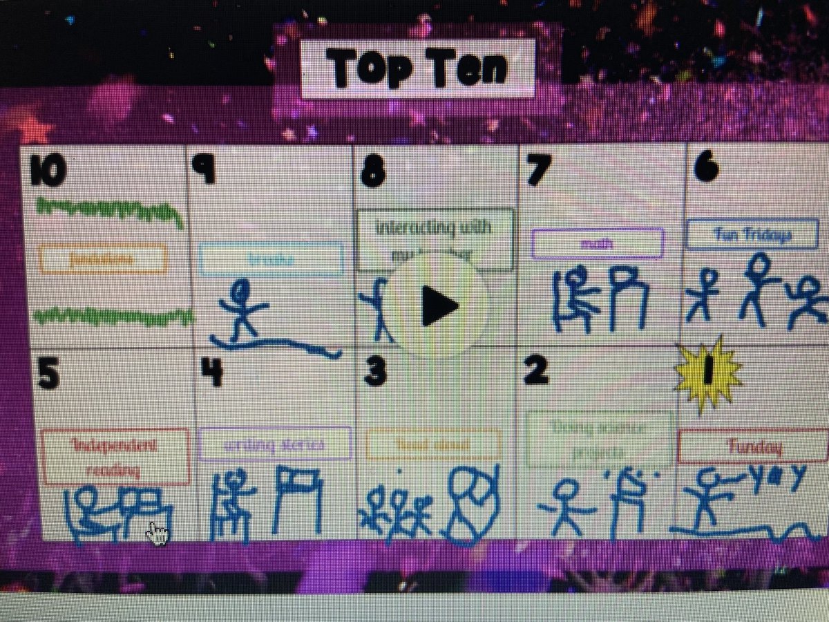 Mrs. Vollrath (@mrsvollrath) on Twitter photo GREAT JOB IN MEDIA THIS YEAR!!! This week we completed our TOP TEN from this school year!! Have a fantastic summer!! READ!!!@HowellTwpTauntn <a href="/HowellTwpGrnvl/">Greenville School</a> <a href="/HowellTwpK8/">Howell Township K-8</a> #happysummer GREAT JOB IN MEDIA THIS YEAR!!! This week we completed our TOP TEN from this school year!! Have a fantastic summer!! READ!!!@HowellTwpTauntn <a href="/HowellTwpGrnvl/">Greenville School</a> <a href="/HowellTwpK8/">Howell Township K-8</a> #happysummer